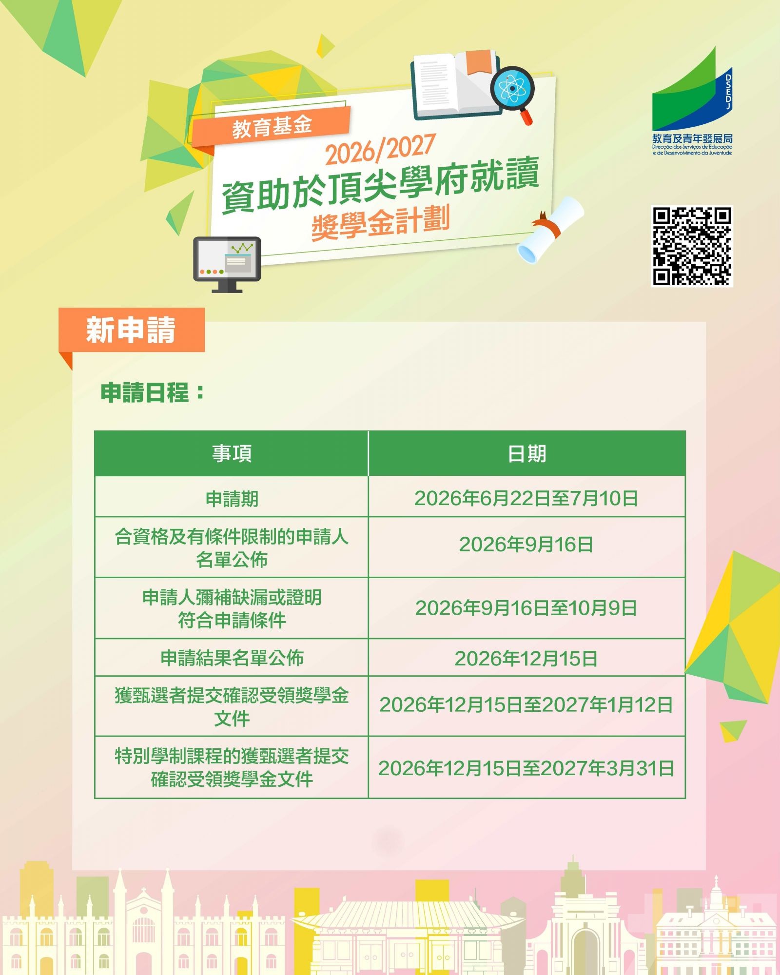 三項大專獎助學金計劃於本月22日起接受申請